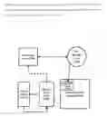 Fig. 06 - Tracking location of portable computing device