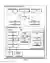 Fig. 02 - Restricting sensitive query results in information management platforms