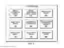 Fig. 04 - Restricting sensitive query results in information management platforms