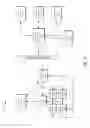 Fig. 02 - DEIDENTIFIED ACCESS OF CONTENT