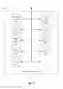 Fig. 04 - DEIDENTIFIED ACCESS OF CONTENT
