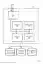 Fig. 07 - DEIDENTIFIED ACCESS OF CONTENT