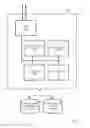 Fig. 08 - DEIDENTIFIED ACCESS OF CONTENT