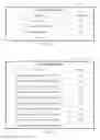 Fig. 12 - DEIDENTIFIED ACCESS OF CONTENT