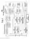 Fig. 02 - ASICs having programmable bypass of design faults