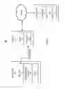 Fig. 09 - Systems and methods for end-to-end secure link between a near-field communication (NFC) chip and server