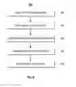 Fig. 10 - Systems and methods for end-to-end secure link between a near-field communication (NFC) chip and server