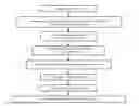 Fig. 01 - Method of determining, in an image, at least one zone liable to represent at least one finger of an individual