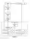 Fig. 03 - Systems and methods for face alert