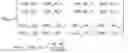 Fig. 04 - SYSTEM AND METHOD FOR DETERMINING VIEW INVARIANT SPATIAL-TEMPORAL DESCRIPTORS FOR MOTION DETECTION AND ANALYSIS