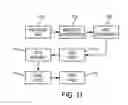 Fig. 07 - SYSTEMS AND METHODS FOR RECOGNITION AND TRANSLATION OF GESTURES