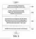 Fig. 03 - IMAGE FILING METHOD