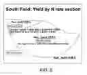 Fig. 07 - Method of predicting crop yield loss due to N-deficiency