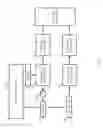 Fig. 05 - Vehicle counting and emission estimation