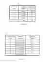 Fig. 11 - Vehicle counting and emission estimation