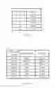 Fig. 12 - Vehicle counting and emission estimation