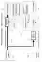 Fig. 10 - Driver active safety control system for vehicle