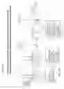 Fig. 15 - Driver active safety control system for vehicle