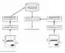 Fig. 01 - Identification method, identification system, identification apparatus, and program