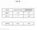 Fig. 08 - Identification method, identification system, identification apparatus, and program
