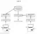 Fig. 09 - Identification method, identification system, identification apparatus, and program
