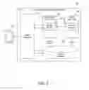 Fig. 03 - Event-based image classification and scoring