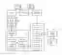 Fig. 01 - Interactive content generation