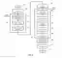 Fig. 11 - Interactive content generation