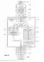 Fig. 13 - Interactive content generation