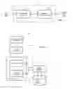 Fig. 14 - Interactive content generation