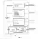 Fig. 15 - Interactive content generation