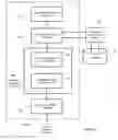Fig. 17 - Interactive content generation