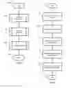 Fig. 24 - Interactive content generation