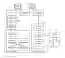 Fig. 01 - Interactive content generation