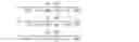 Fig. 04 - Interactive content generation