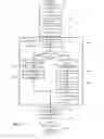 Fig. 13 - Interactive content generation