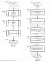 Fig. 24 - Interactive content generation