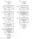 Fig. 25 - Interactive content generation