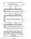 Fig. 27 - Interactive content generation