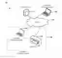 Fig. 01 - Method and systems for incorporating advertisements in objects printed on three-dimensional printers