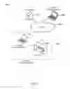 Fig. 02 - Method and systems for incorporating advertisements in objects printed on three-dimensional printers