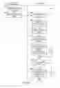 Fig. 07 - Method and systems for incorporating advertisements in objects printed on three-dimensional printers