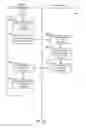 Fig. 13 - Method and systems for incorporating advertisements in objects printed on three-dimensional printers