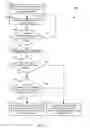 Fig. 15 - Method and systems for incorporating advertisements in objects printed on three-dimensional printers