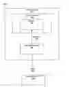 Fig. 01 - Displaying a barcode on a display of an infusion pump