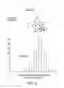 Fig. 04 - Data-driven analytics, predictive modeling and optimization of hydraulic fracturing in shale