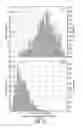 Fig. 12 - Data-driven analytics, predictive modeling and optimization of hydraulic fracturing in shale