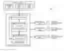 Fig. 01 - KNOWLEDGE AUTOMATION SYSTEM ADAPTIVE FEEDBACK
