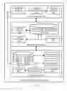 Fig. 04 - KNOWLEDGE AUTOMATION SYSTEM ADAPTIVE FEEDBACK