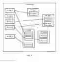 Fig. 07 - KNOWLEDGE AUTOMATION SYSTEM ADAPTIVE FEEDBACK